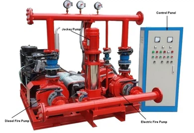 ISA End Suction Water Pump China Fire Pumps