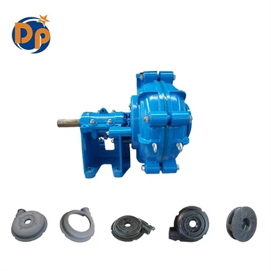 Slurry Pumps For Severe Duty Applications