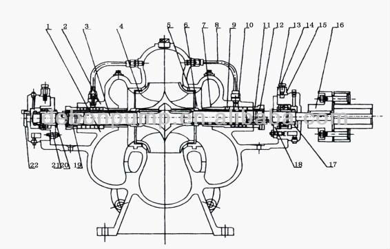 water pump electric driven