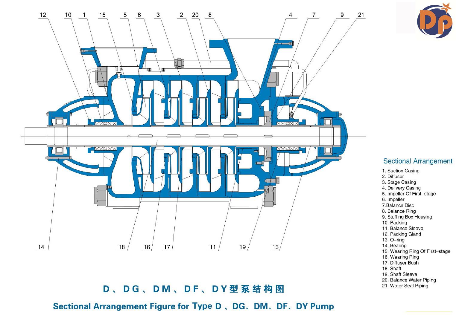 multistage hot water pump.jpg