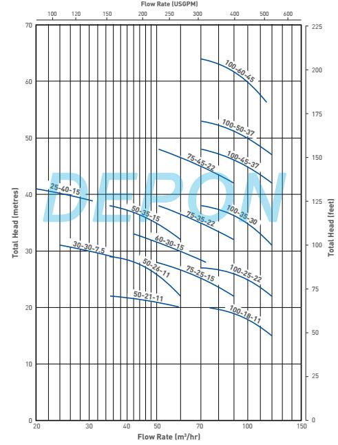 submersible slurry pump (2).jpg