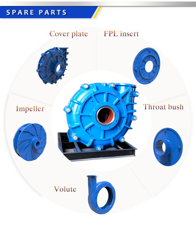 slurry pump spare parts